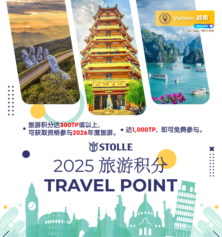 2025 Travel Point Rewards