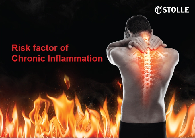 Risk factors of Chronic Inflammation