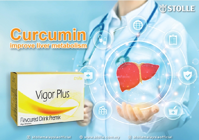 Curcumin: Awakening the Metabolic Power of the Liver!